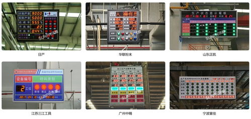 新能源企業(yè)安燈系統(tǒng)的應(yīng)用示例